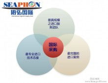 西安爱孚科技 引领科技产品开发与研制的创新先锋